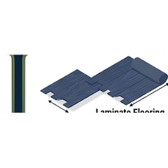 Laminate flooring removal — up to 20m²